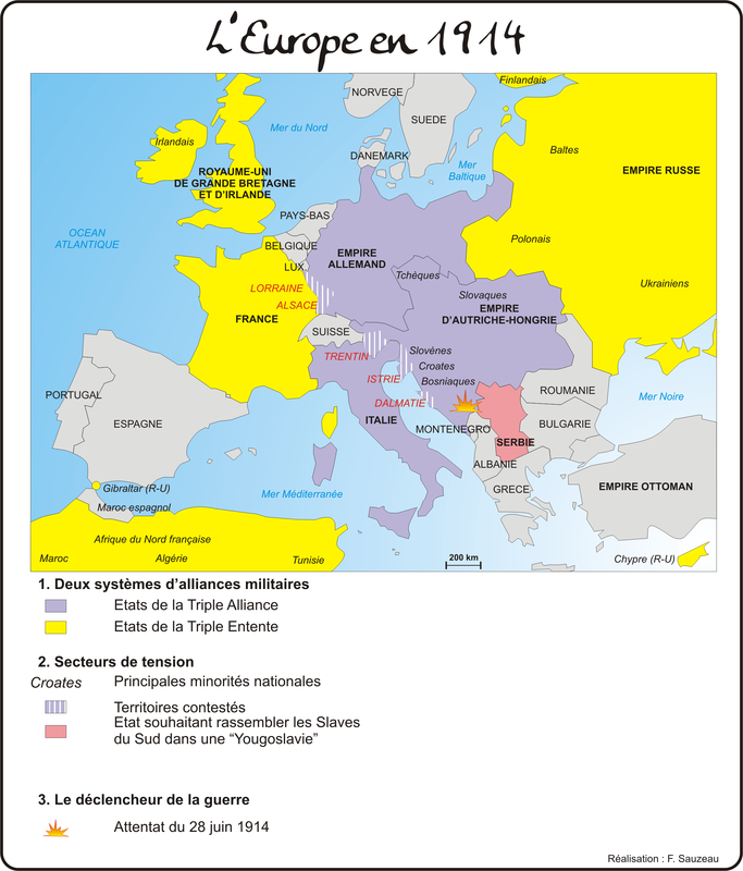 L'Europe en 1914