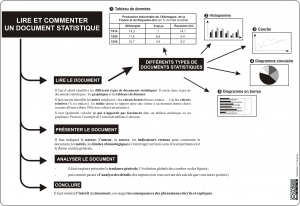 doc_stat