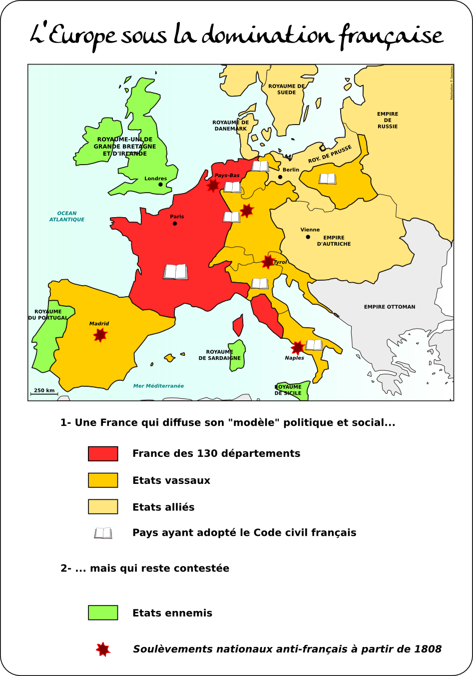 Europe sous domination française