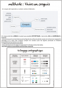 langage_carto