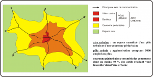 schema_aire_urbaine