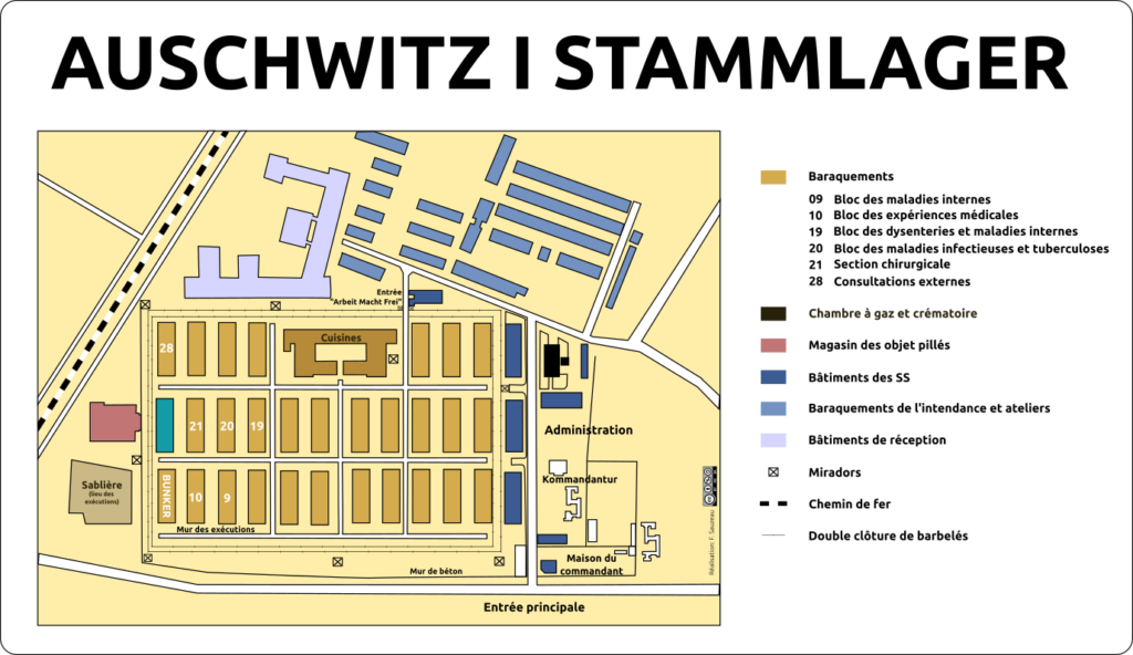 Croquis du camps Auschwitz I Stammlager