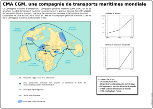 cma_cgm_synthese