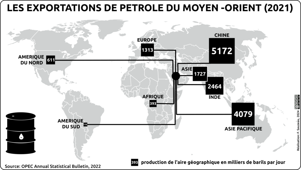 planisphère représentant les exportations de pétrole du Moyen Orient en 2021