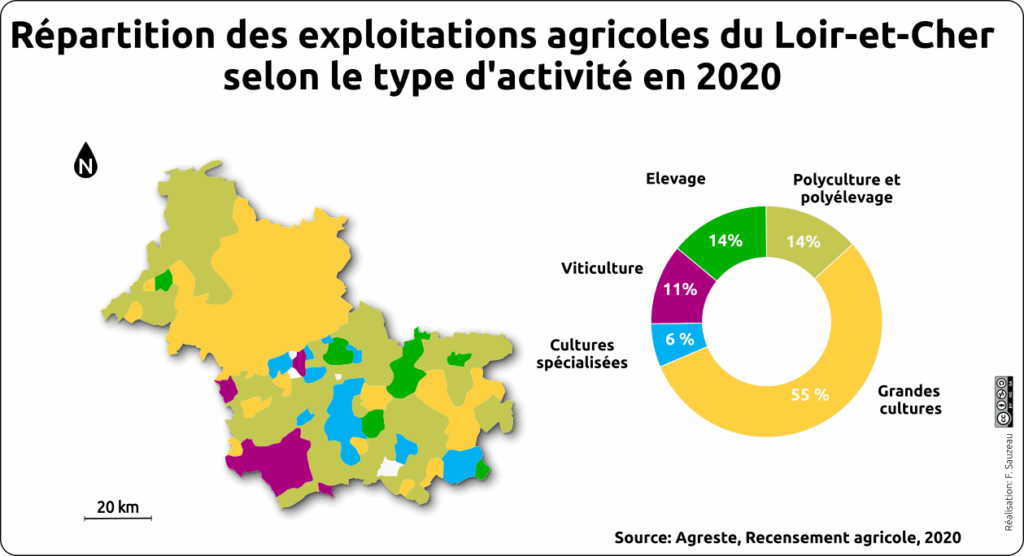 Carte et graphique de synthèse sur la répartition des exploitations agricoles