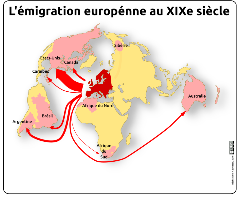 carte en vision polaire de l'émigration européenne au XIXe