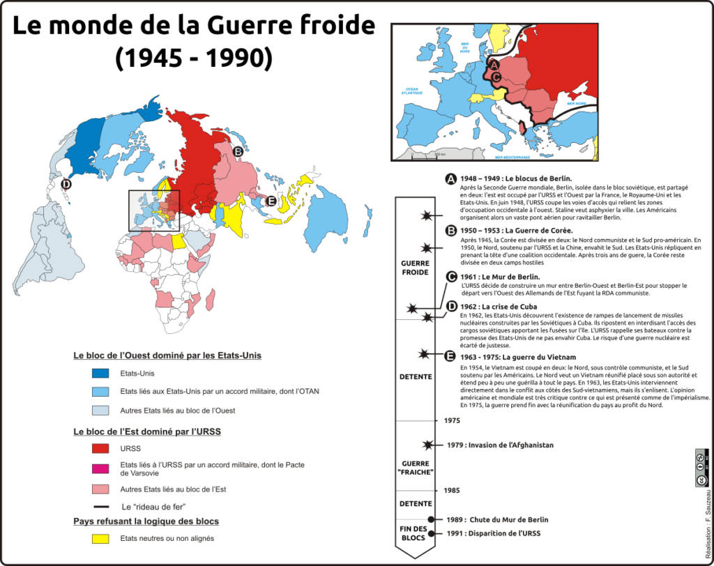 Carte de synthèse avec frise chronologique sur la guerre froide