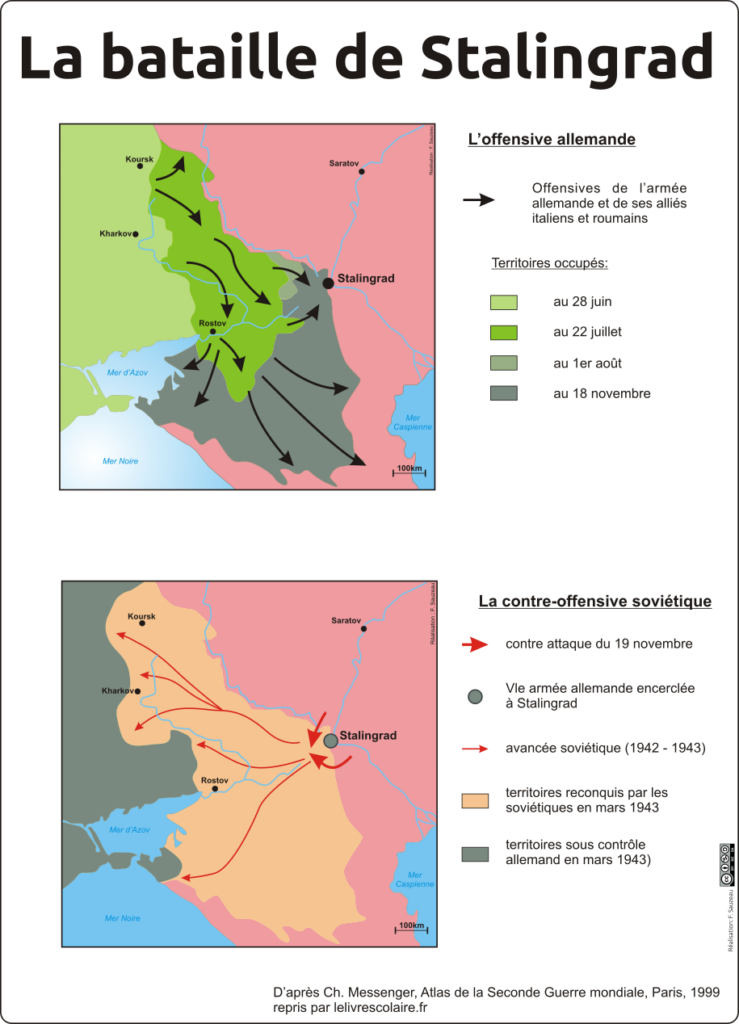 carte de l'offensive allemande et de la contre offensive soviétique lors de la bataille de Stalingrad