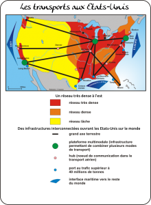 transport_us