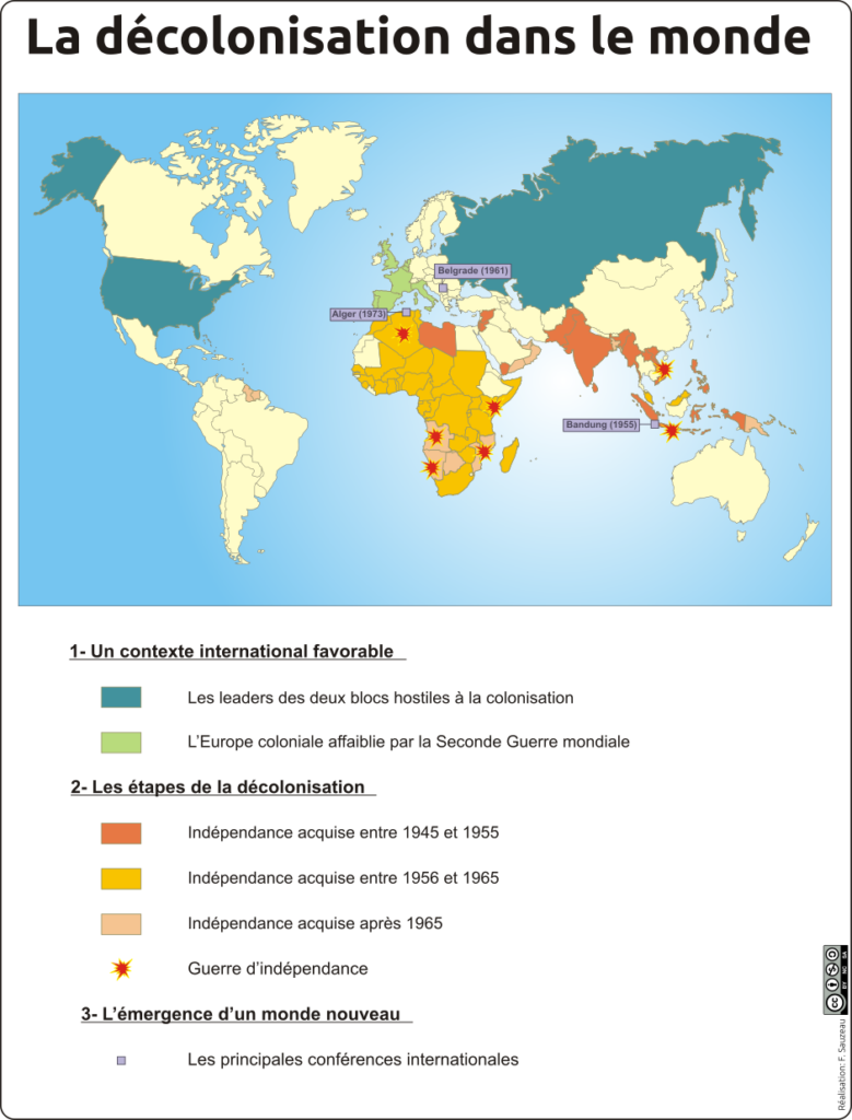 Carte de la décolonisation dans le monde en version portrait