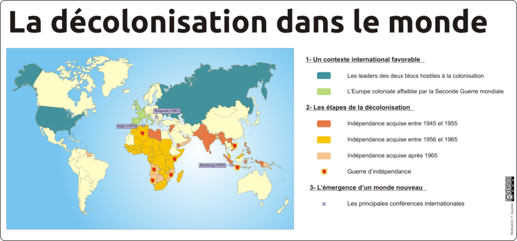 Carte de la décolonisation dans le monde en version paysage