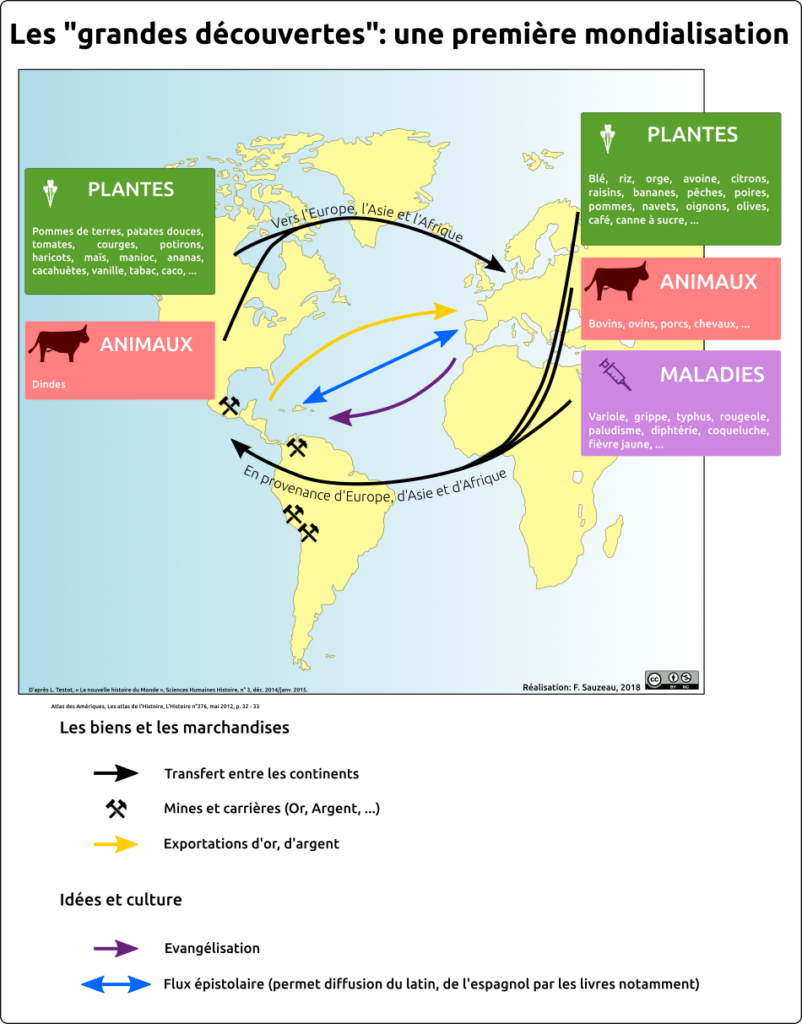 Carte montrant les relations entre Europe et Amérique suite aux grandes découvertes [version portrait].