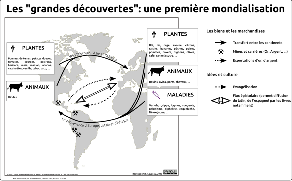 Carte montrant les relations entre Europe et Amérique suite aux grandes découvertes [version paysage noir et blanc].