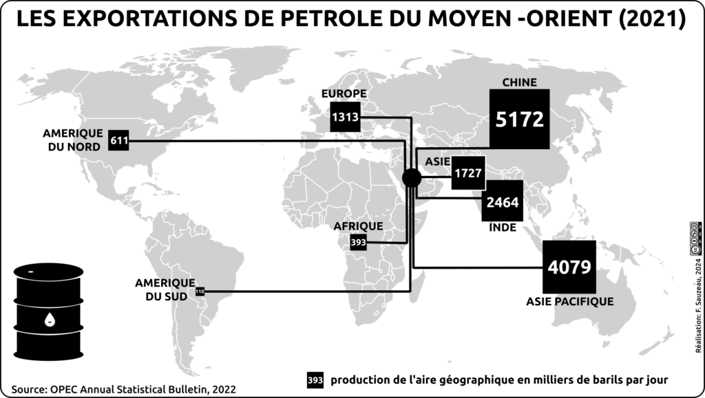 planisphère représentant les exportations de pétrole du Moyen Orient dans le monde en 2021